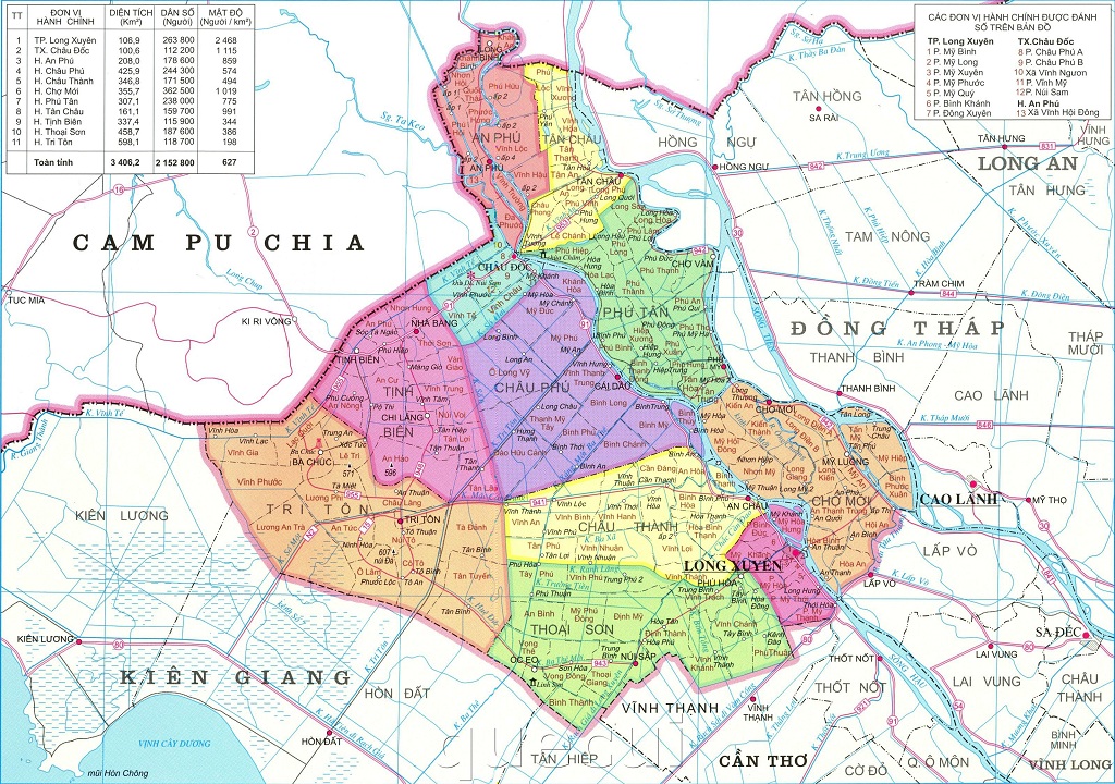 Châu Đốc